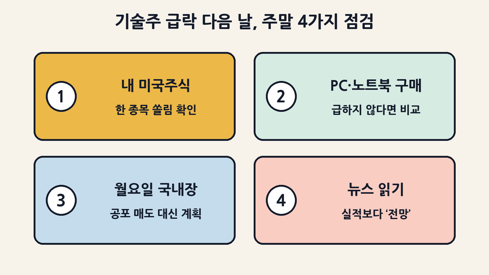 기술주 급락 다음 주말에 점검할 네 가지: 내 미국주식 쏠림, PC·노트북 구매 계획, 월요일 국내장 대비 메모, 실적 기사에서 전망 문장 먼저 읽기