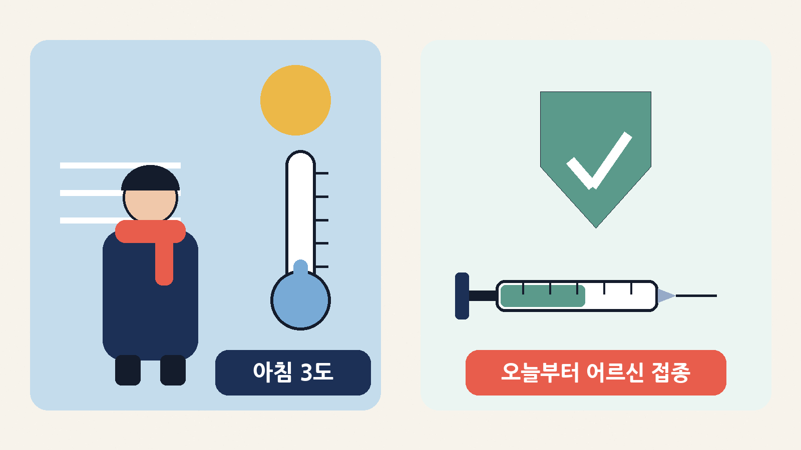 아침 3도까지 떨어진 쌀쌀한 출근길, 오늘부터 어르신 독감 무료 접종 시작