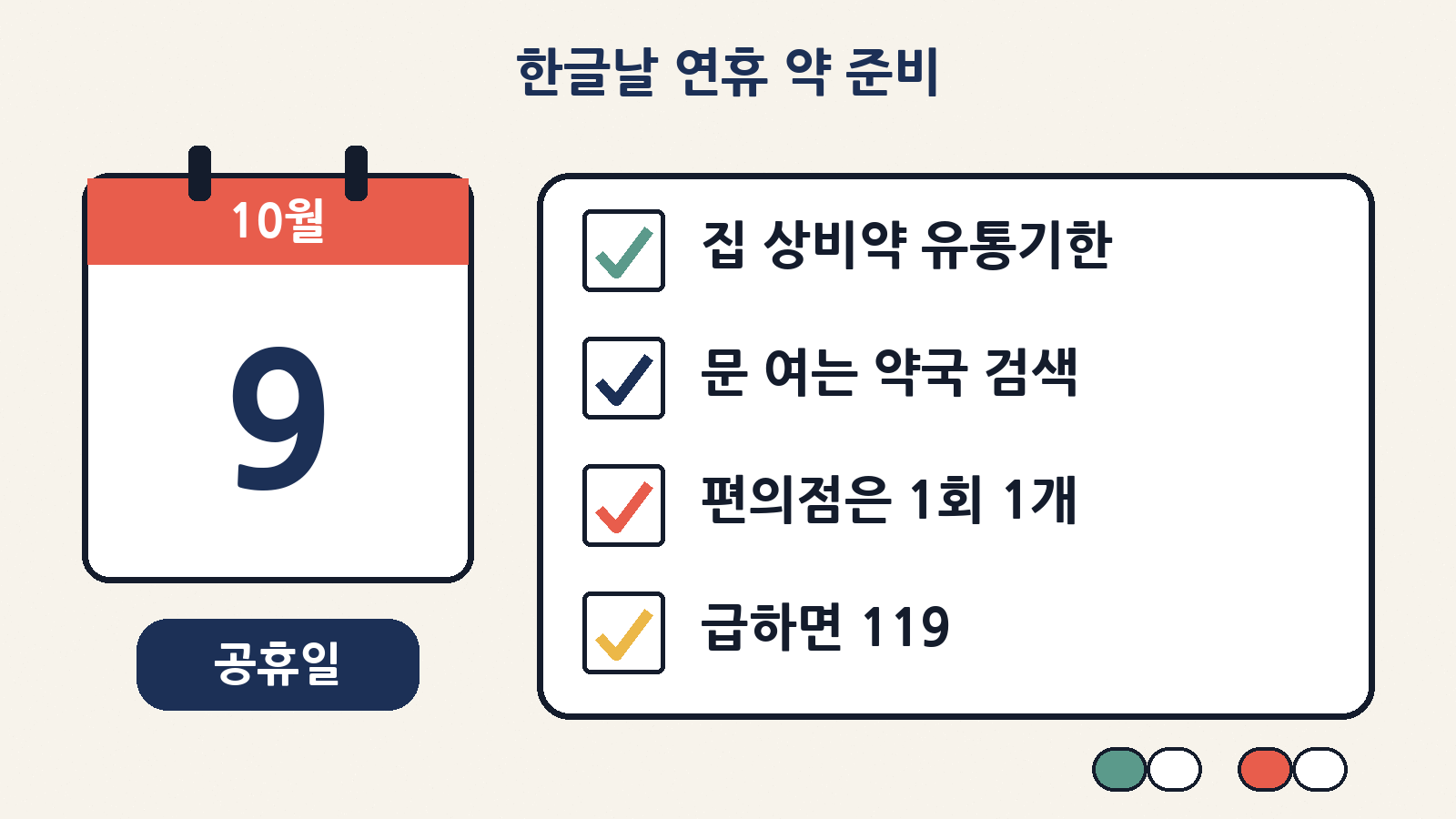 한글날(10월 9일) 연휴 전 약 점검: 집 상비약 유통기한, 문 여는 약국 검색, 편의점은 1회 1개, 급하면 119