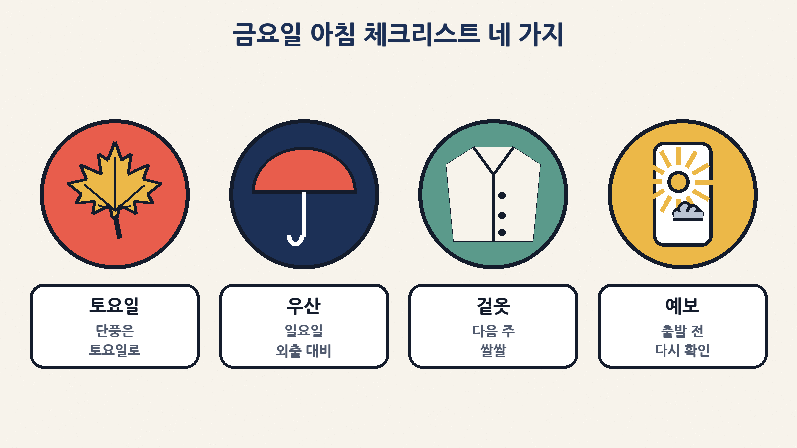 금요일 아침 체크리스트: 단풍은 토요일 · 우산 · 겉옷 · 출발 전 예보 재확인
