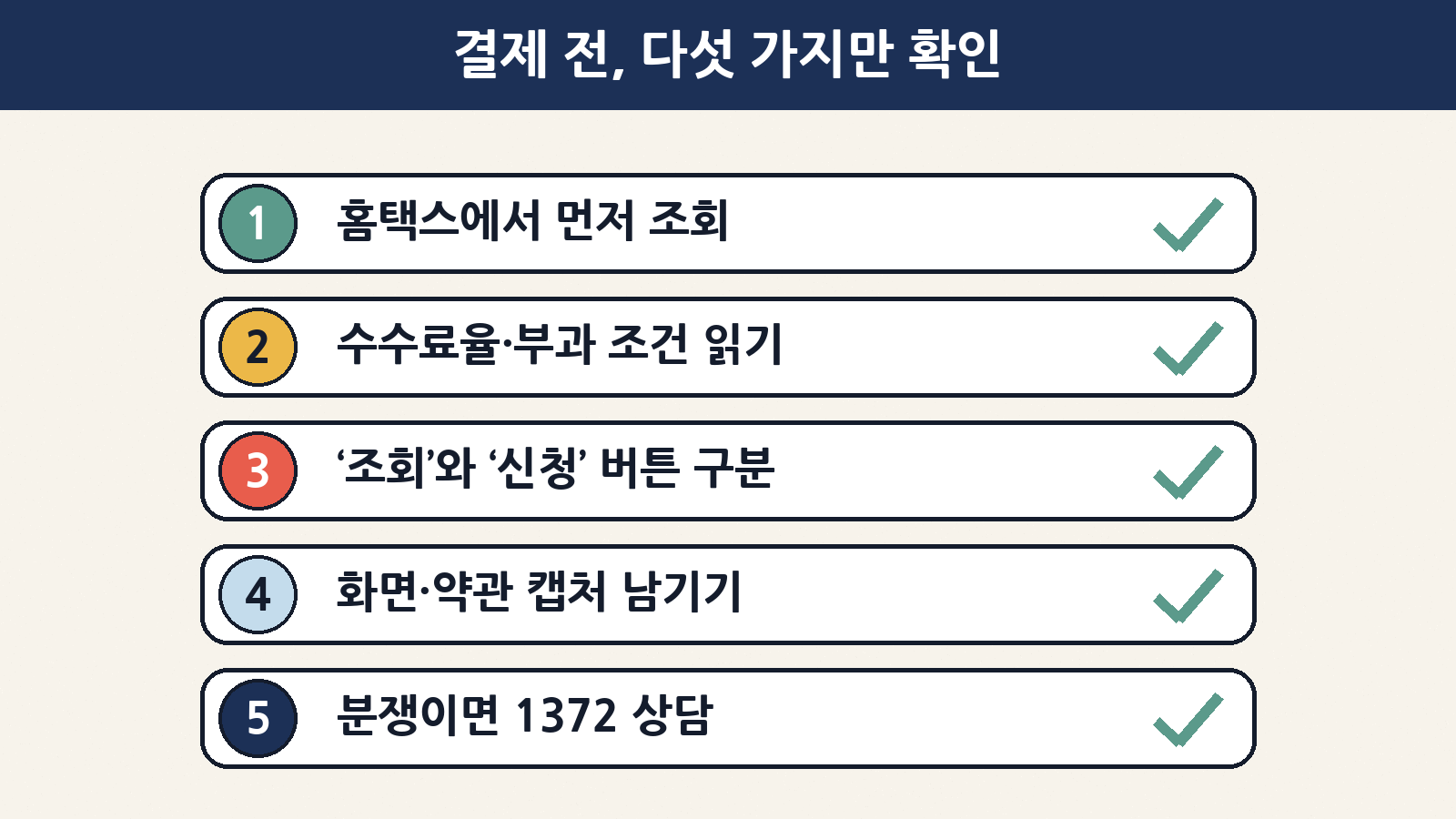 환급 앱을 쓰기 전 확인할 다섯 가지: 홈택스 먼저, 수수료 약관, ‘신청’ 버튼, 화면 캡처, 1372 상담