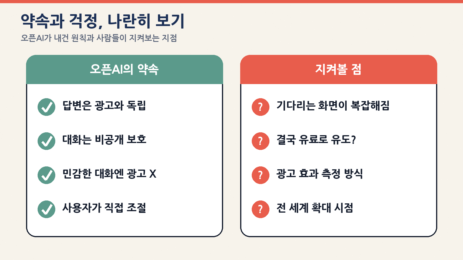 오픈AI가 내건 광고 원칙과 사용자가 지켜볼 점