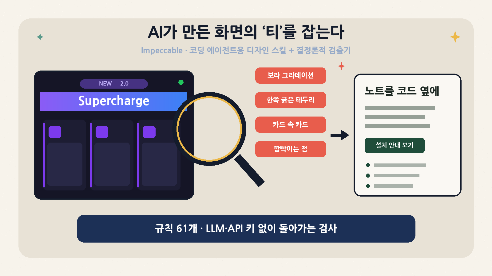 Impeccable 한눈에: 보라 그라데이션·한쪽 굵은 테두리·카드 속 카드 같은 AI 생성 UI의 티를 61개 결정론 규칙으로 짚어 정돈된 화면으로 고치게 한다