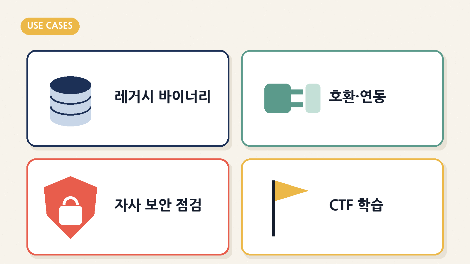 실전 활용 지도: 소스 없는 레거시 바이너리, 호환·연동, 자사 소프트웨어 보안 점검, CTF 학습