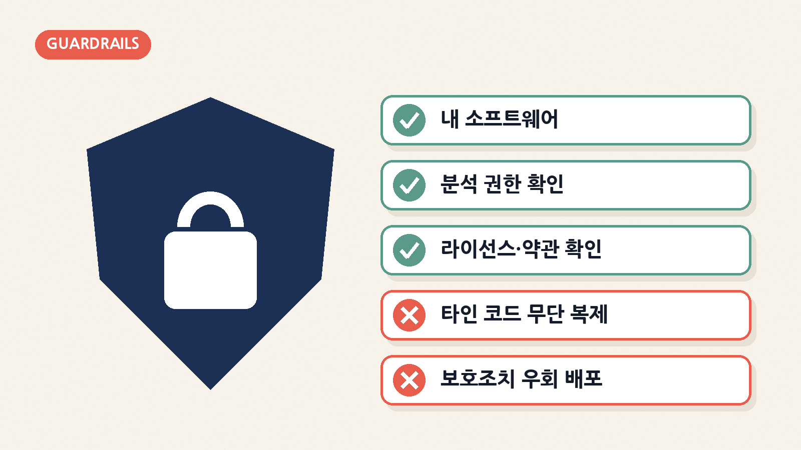 분석 전에 확인할 가드레일: 내 소프트웨어인지, 분석 권한과 라이선스가 있는지. 무단 복제와 보호조치 우회 배포는 피해야 한다