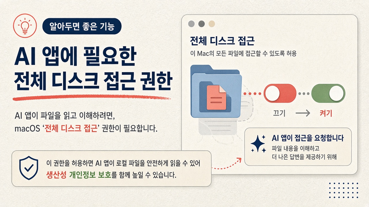 맥 전체 디스크 접근 — AI에게 큰 권한을 줄 때 경고가 더 분명해진다