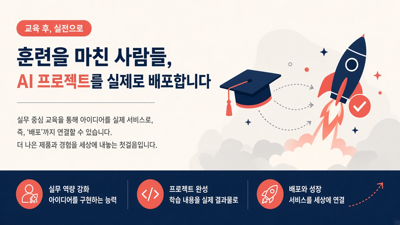 독자 팁 — 모델 도입 vs 현장 이식·역할 점검