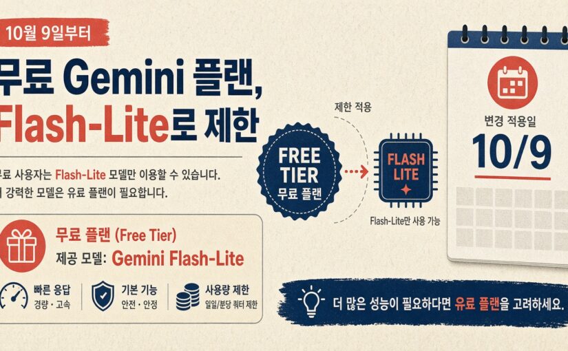 무료 제미나이가 약해진다? 10월 9일부터 쓸 수 있는 모델을 초보도 쉽게