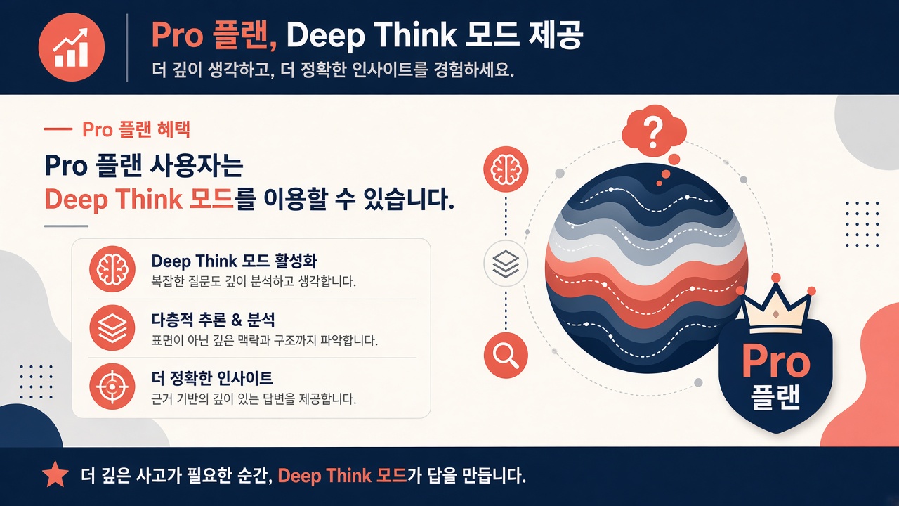 독자 팁 — 메모·클립·인덱스 카드