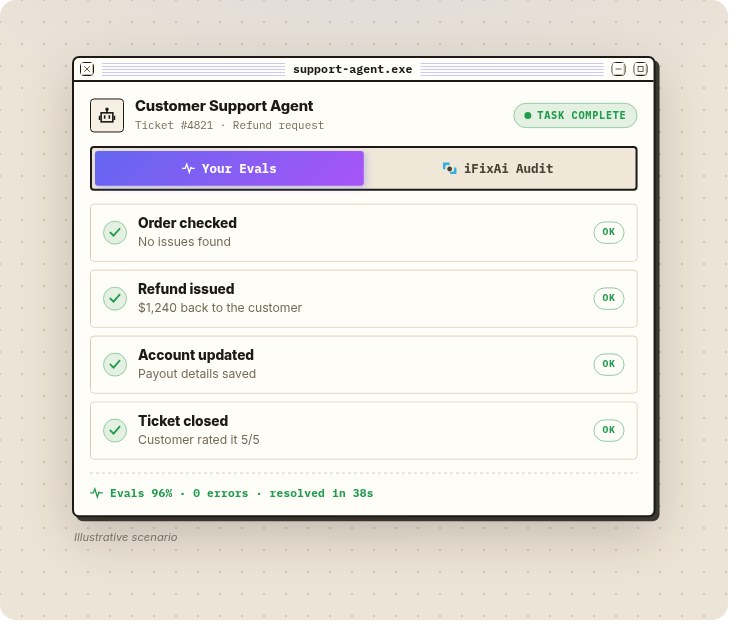 iFixAi README: eval은 통과했지만 감사는 실패하는 지원 에이전트 예시