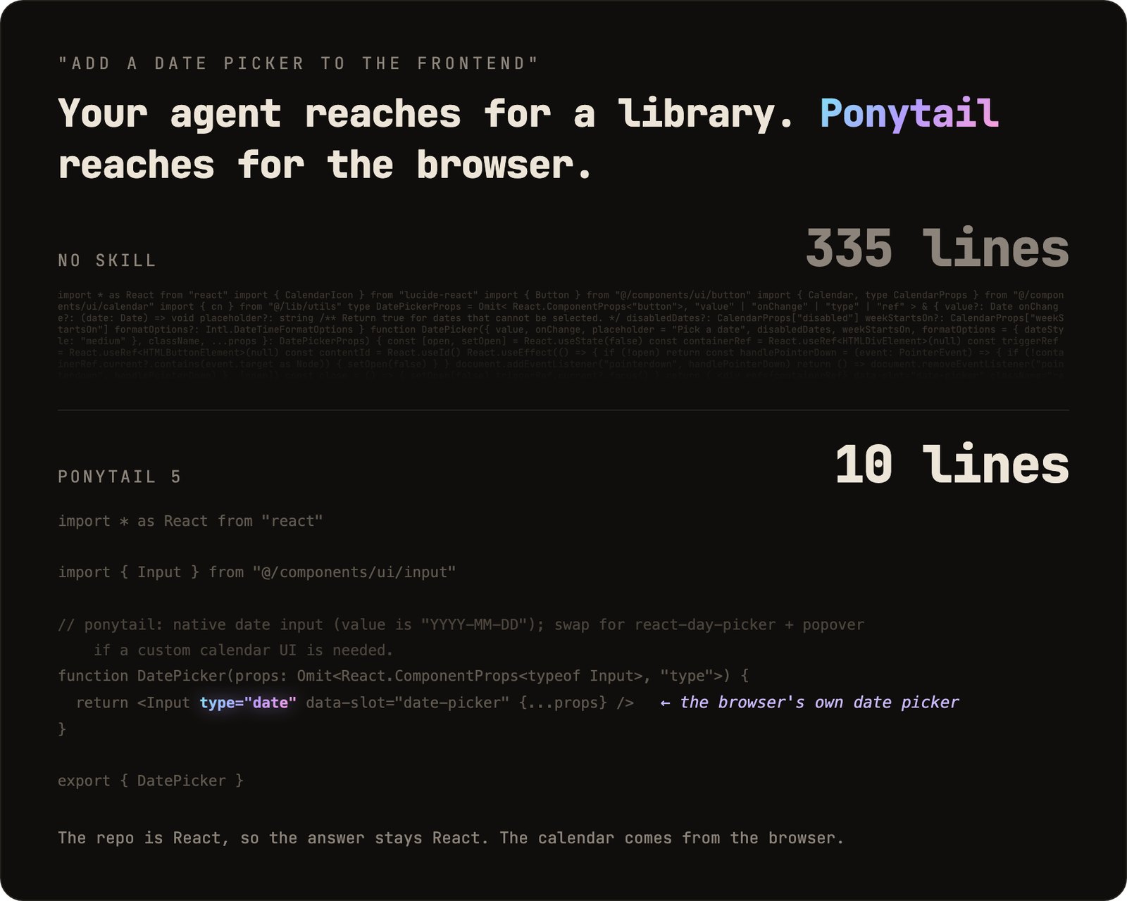 ponytail README: 날짜 선택기 335줄 vs 10줄 비교