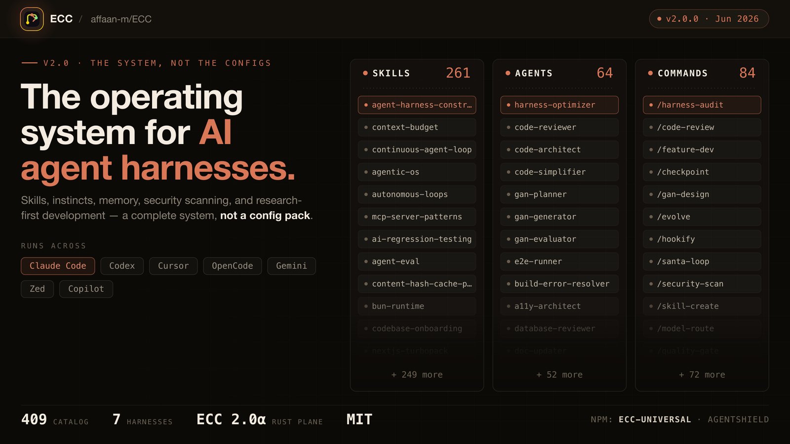 ECC README: 에이전트 하네스용 스킬·에이전트·명령 카탈로그