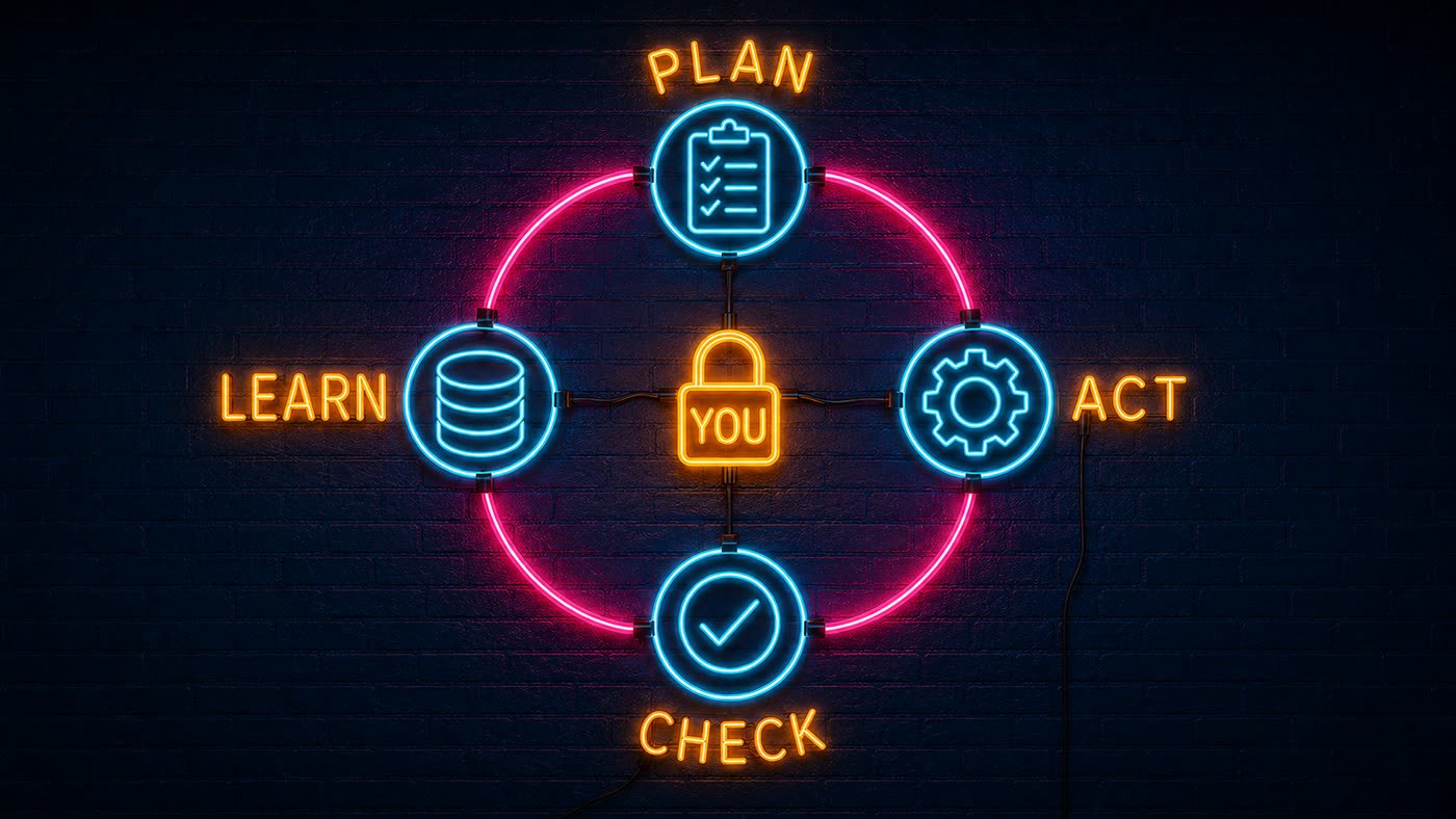 ruflo README: Plan·Act·Check·Learn 루프 (RuFlo Explained)