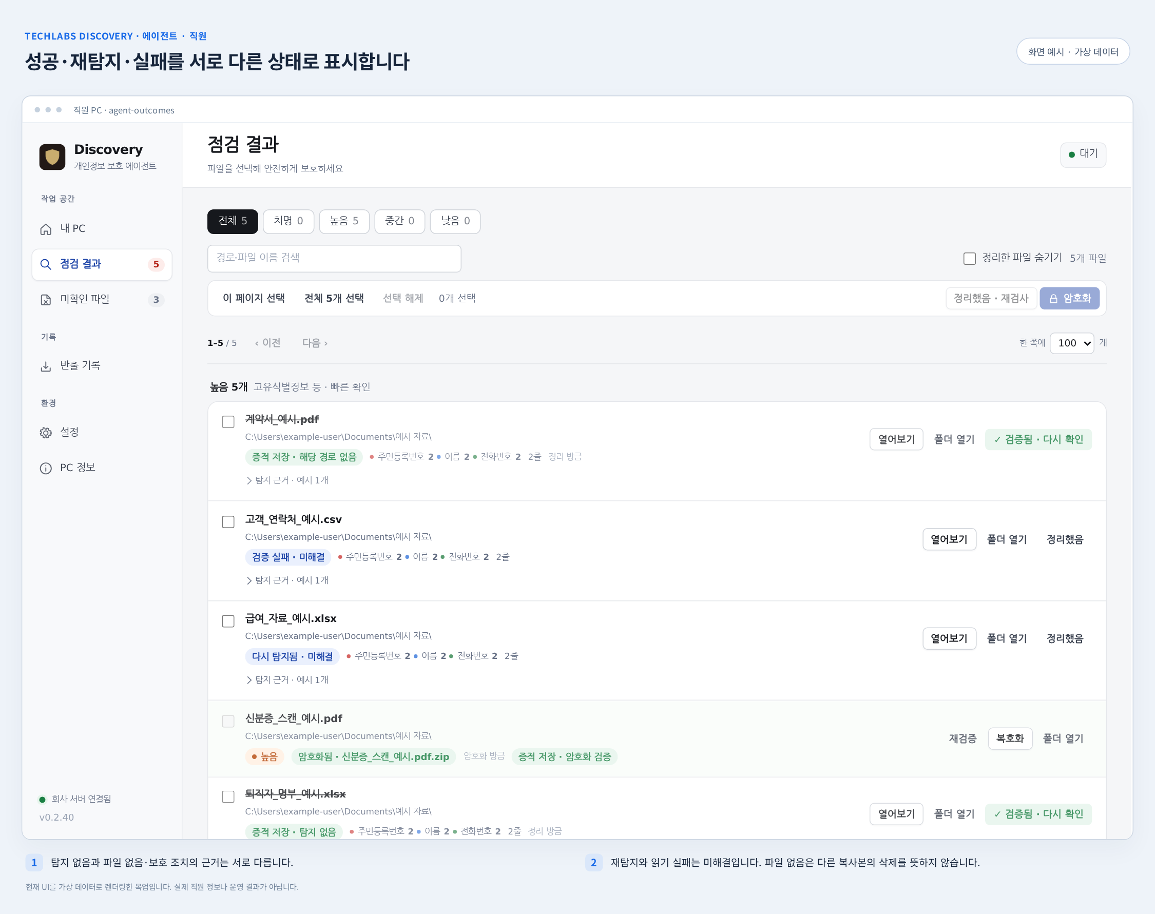 직원 조치 결과 화면