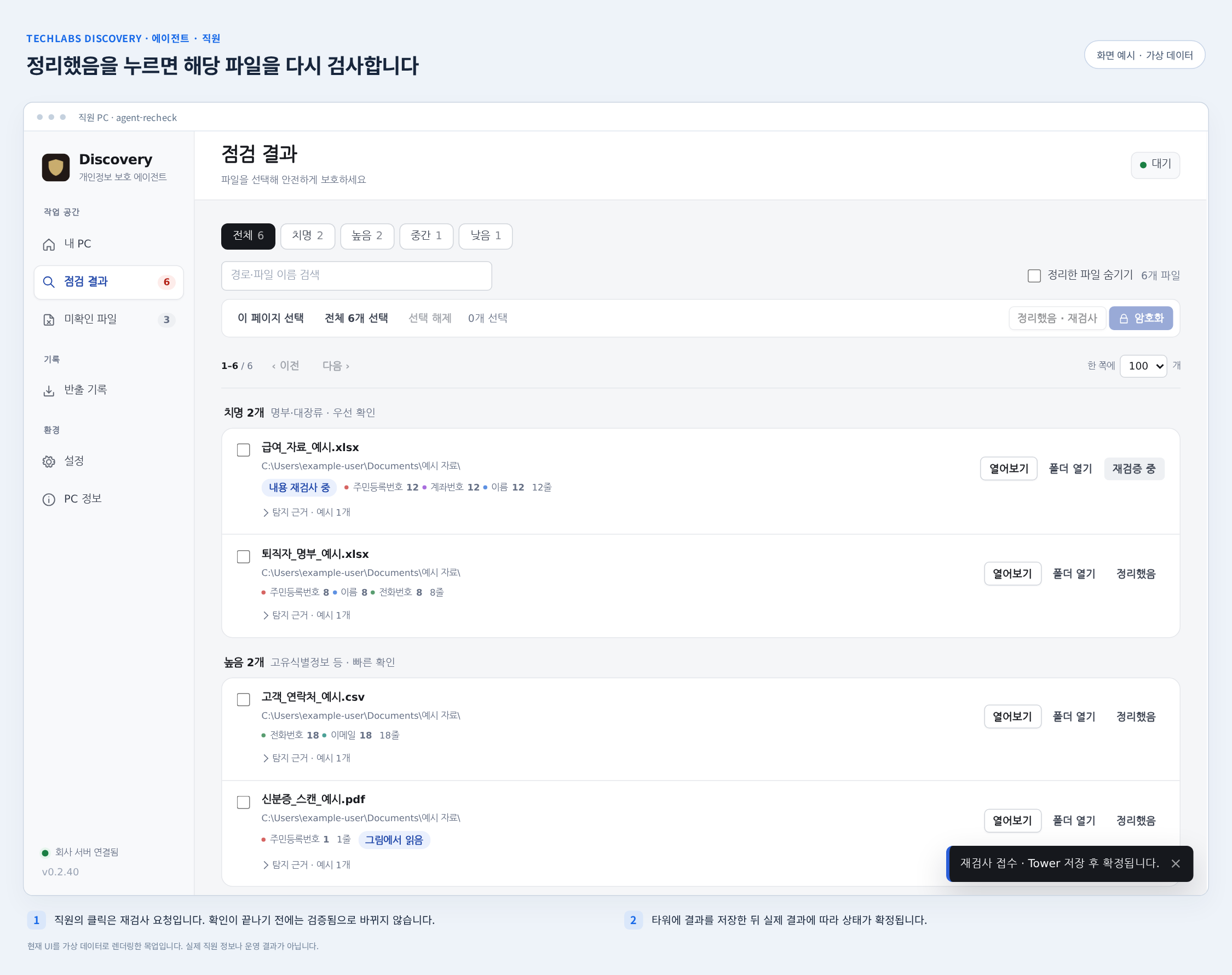 조치 후 재점검