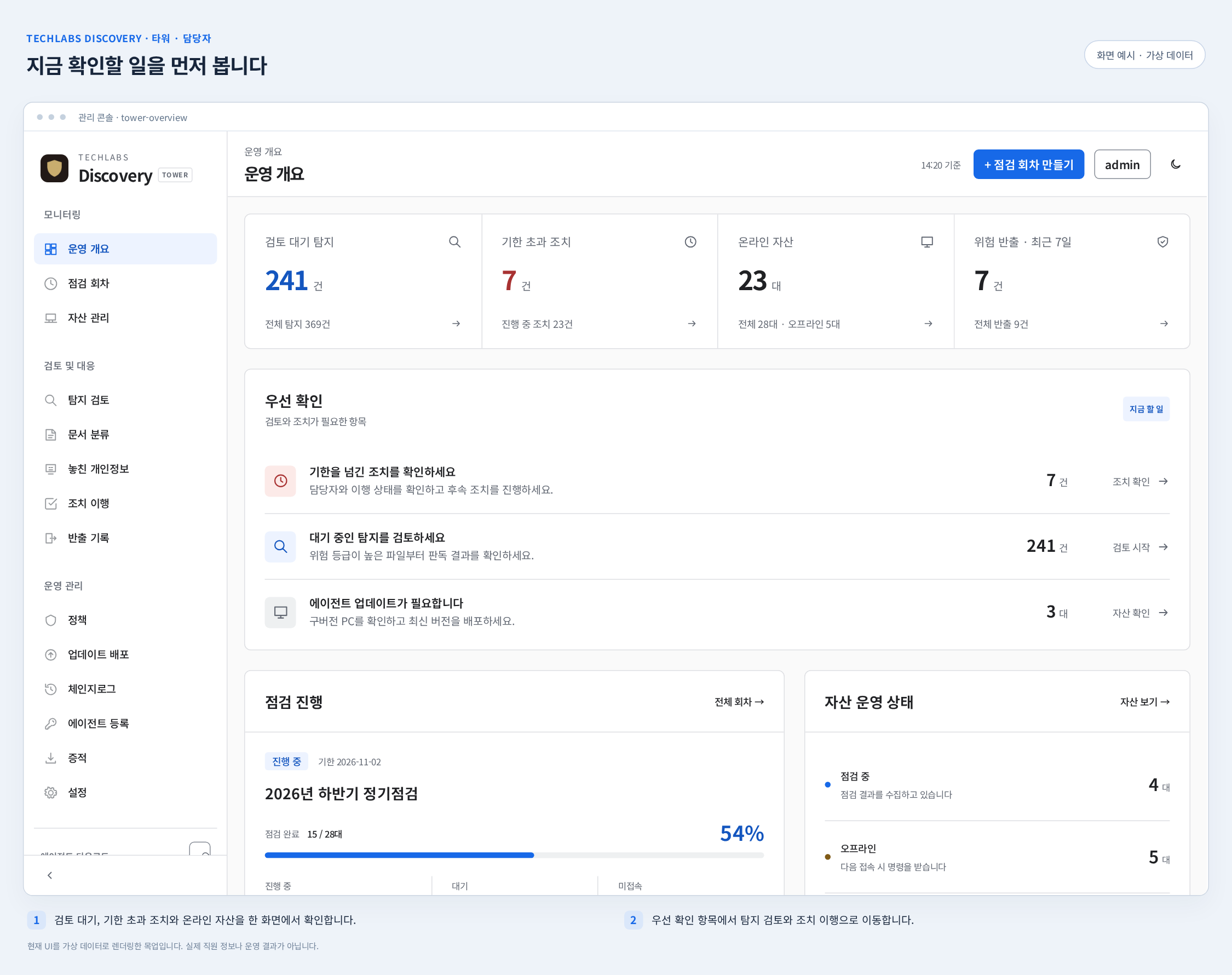 타워 대시보드 개요 화면